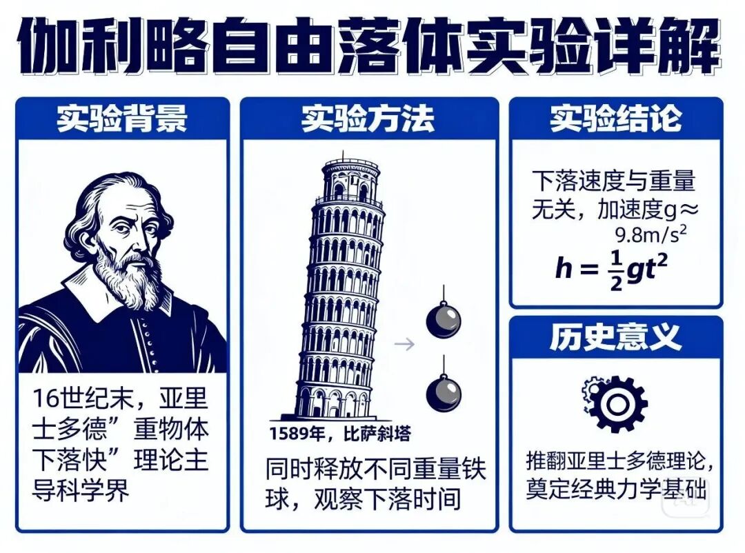 Official ByteDance Seedream example of a knowledge-style infographic